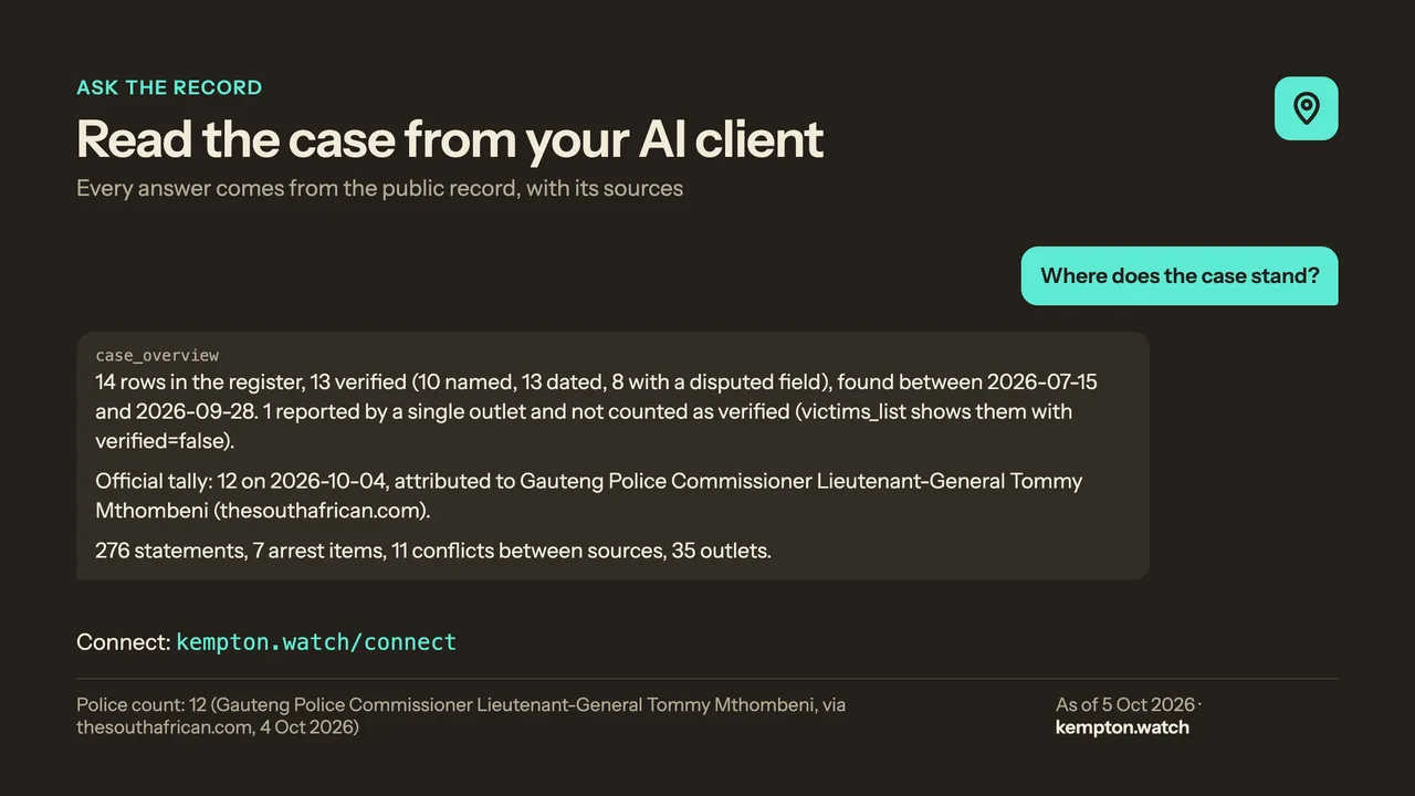 Read the case from your AI client preview