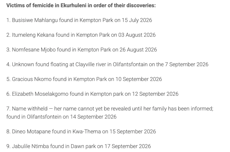 Screenshot of the Inter-Ministerial Committee statement of 20 September 2026 on gov.za listing nine victims of femicide in Ekurhuleni in order of discovery, numbered one to nine with a place and date each, one name withheld